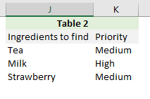 Solved: Finding substring with multiple values - Microsoft Fabric Community