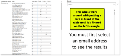 Card in front of table that becomes transparent when email address is selected
