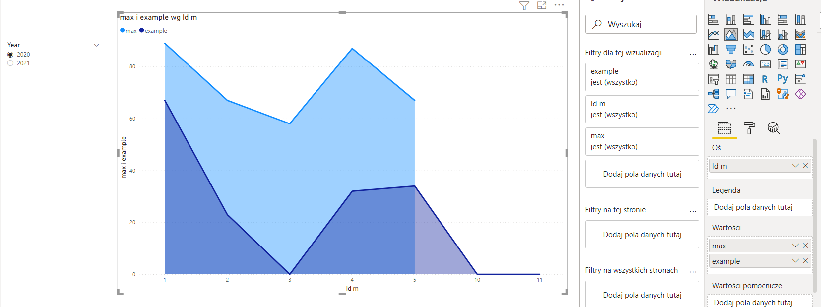 Solved: How to synchronize a slicer with a chart - Microsoft Fabric ...