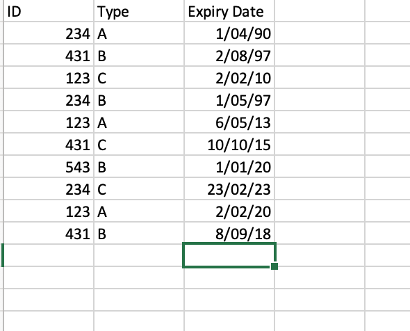 Solved: Filter with Distinct count - Microsoft Fabric Community