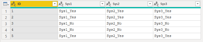 Solved: Replacing column name text in each column - Microsoft Fabric ...