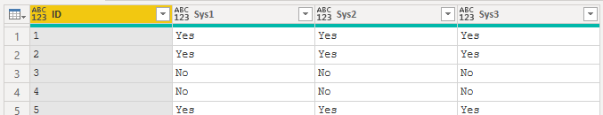 Solved: Replacing column name text in each column - Microsoft Fabric ...