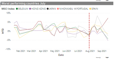 Graph.png