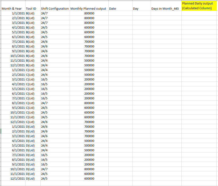 Solved: DAX formula for Calculated column - Microsoft Fabric Community