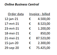 Online - Business Central.png