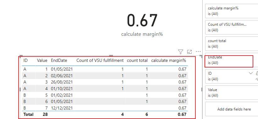 Solved: Divide function not giving right value - Microsoft Fabric Community