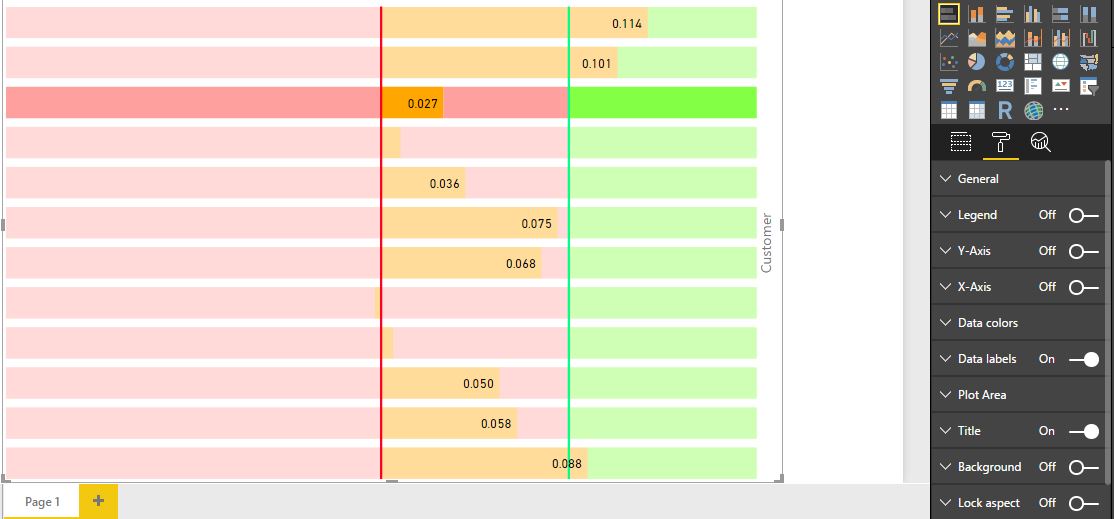 Solved: How to show % on stacked bar chart? - Microsoft Fabric Community