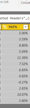 Solved: Re: How to show % on stacked bar chart? - Microsoft Fabric ...