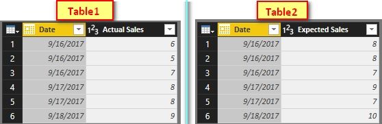 Create relation in 2 tables_1.jpg