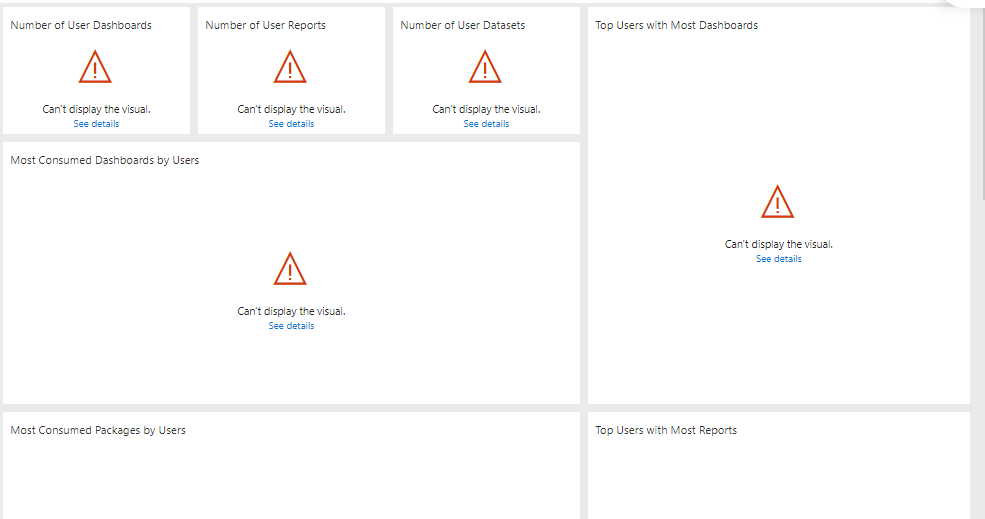 Unable to see Usage Metrics - Microsoft Fabric Community