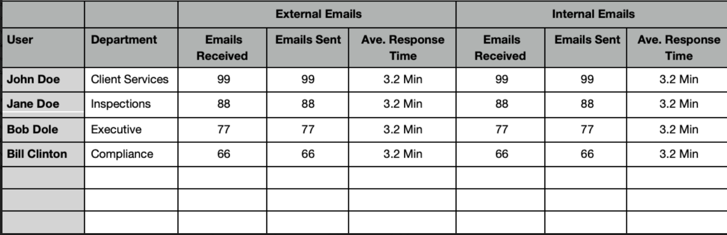 Process Exchange Data Microsoft Fabric Community