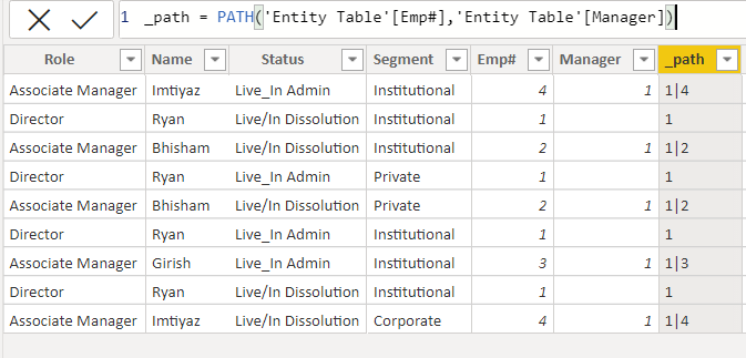 Hierarchy in Table. - Microsoft Fabric Community