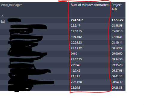 Solved: Time not adding up correctly in Total - Microsoft Fabric Community