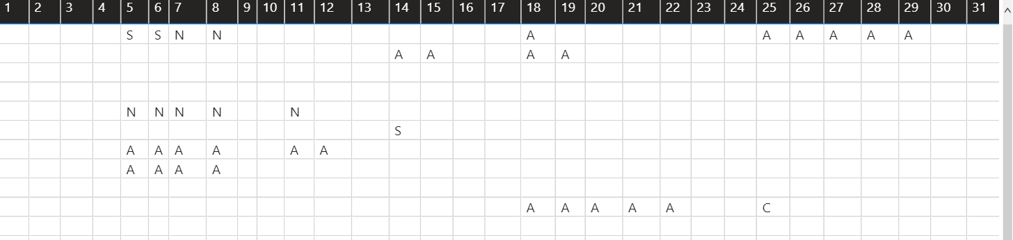 Solved: Formatting text value within table - Microsoft Fabric Community