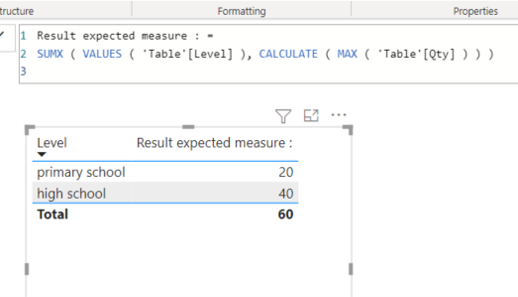 Solved: help with complex Measure - Microsoft Fabric Community
