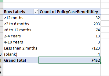Dynamic Segmentation/ Bucketing/ Binning - Microsoft Fabric Community