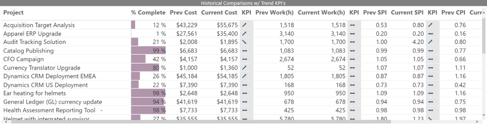 Historical_Comparisons_Table.png