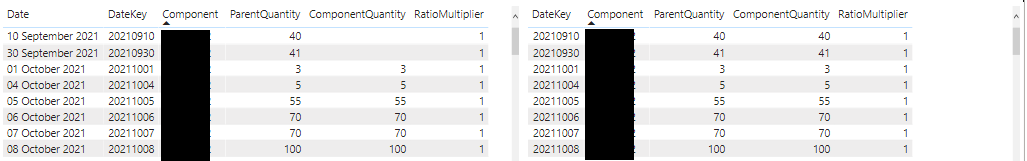 Solved: Strange SUMX Interaction With Date Dimension - Microsoft Fabric ...