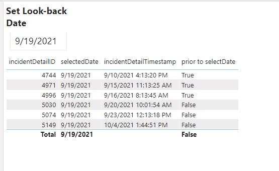 Most recent record prior to selected date - Microsoft Fabric Community