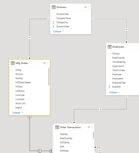 filtering multiple dimension tables - Microsoft Fabric Community