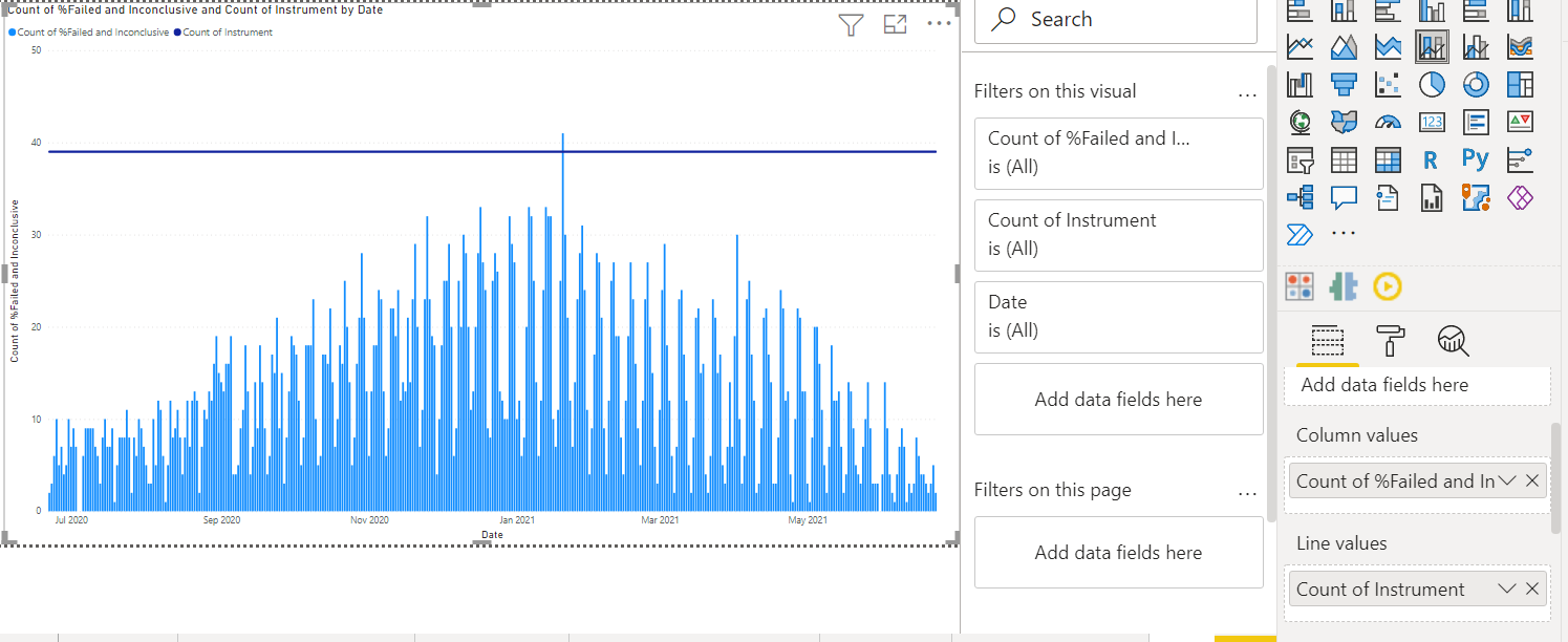 Comparison tracking failure rates and device servi... - Microsoft ...