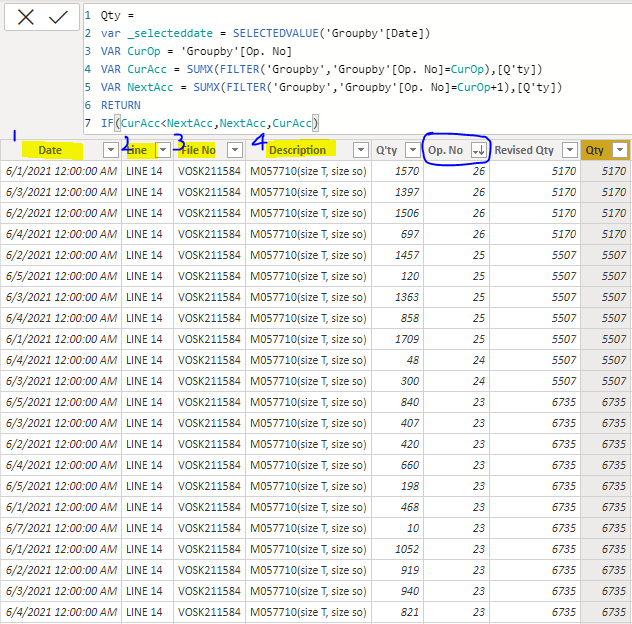 Solved: COMPARE TOTAL VALUE IN DIFFERENT ROW - Microsoft Fabric Community