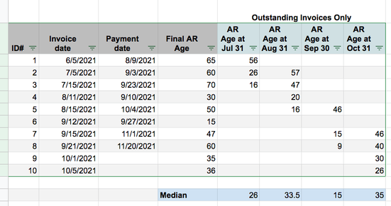 PBI_problem_-_Google_Sheets.png