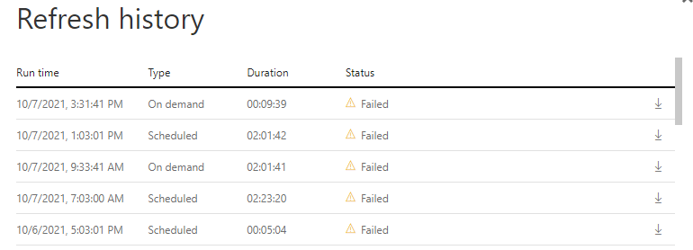 Solved: Dataflow fails to update in Power BI Service - Microsoft Fabric ...