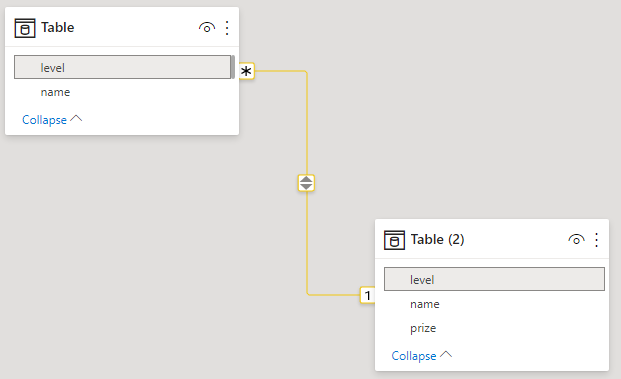Solved: Graphics to compare data - Microsoft Fabric Community