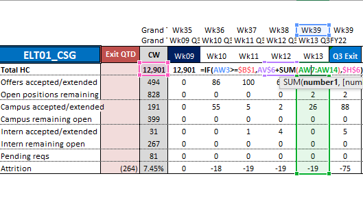 Solved: How can i create this table or matrix - Microsoft Fabric Community