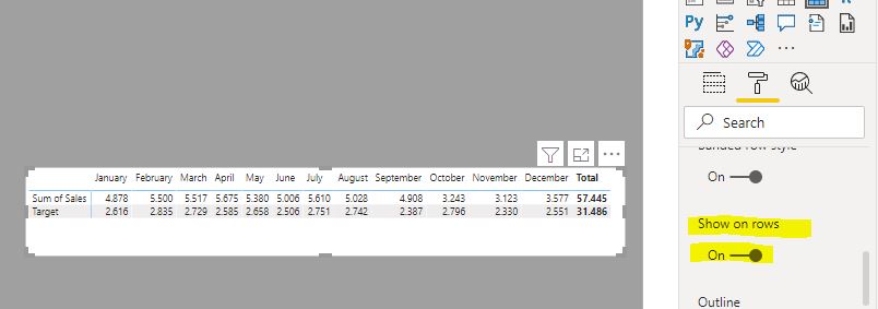 Solved: How can i create this table or matrix - Microsoft Fabric Community
