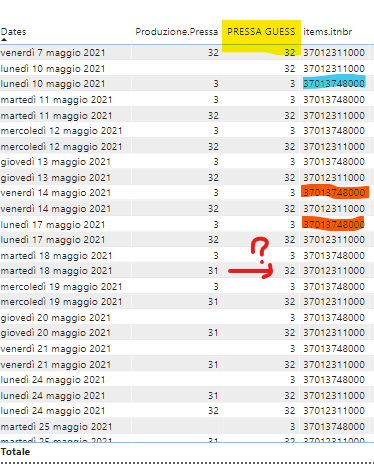 Solved: Problem with calculated column - Microsoft Fabric Community