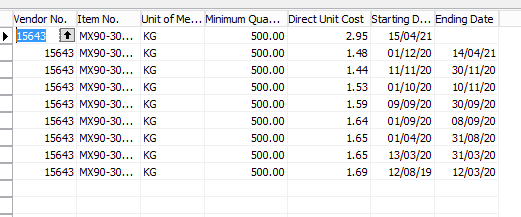 Solved: Calculate variable with if statement based on date ...