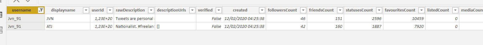 Solved: Remove duplicates doesn't work - Microsoft Fabric Community