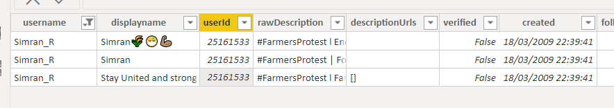 Solved: Remove duplicates doesn't work - Microsoft Fabric Community