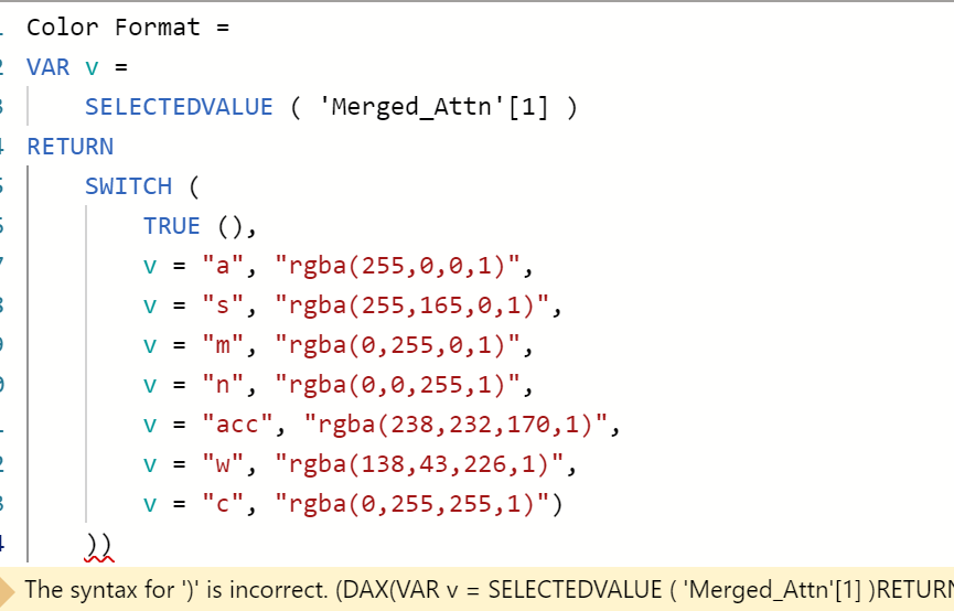 Solved: Formatting text value within table - Microsoft Fabric Community