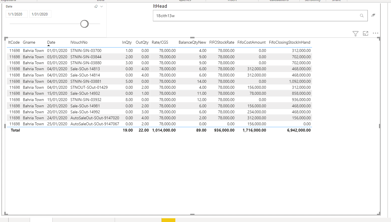 Solved: Value According to date - Microsoft Fabric Community