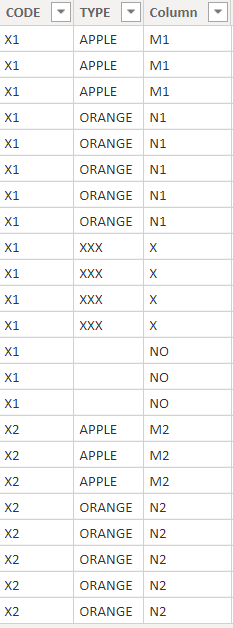 Solved: Lookup find and match from one table to another ta ...