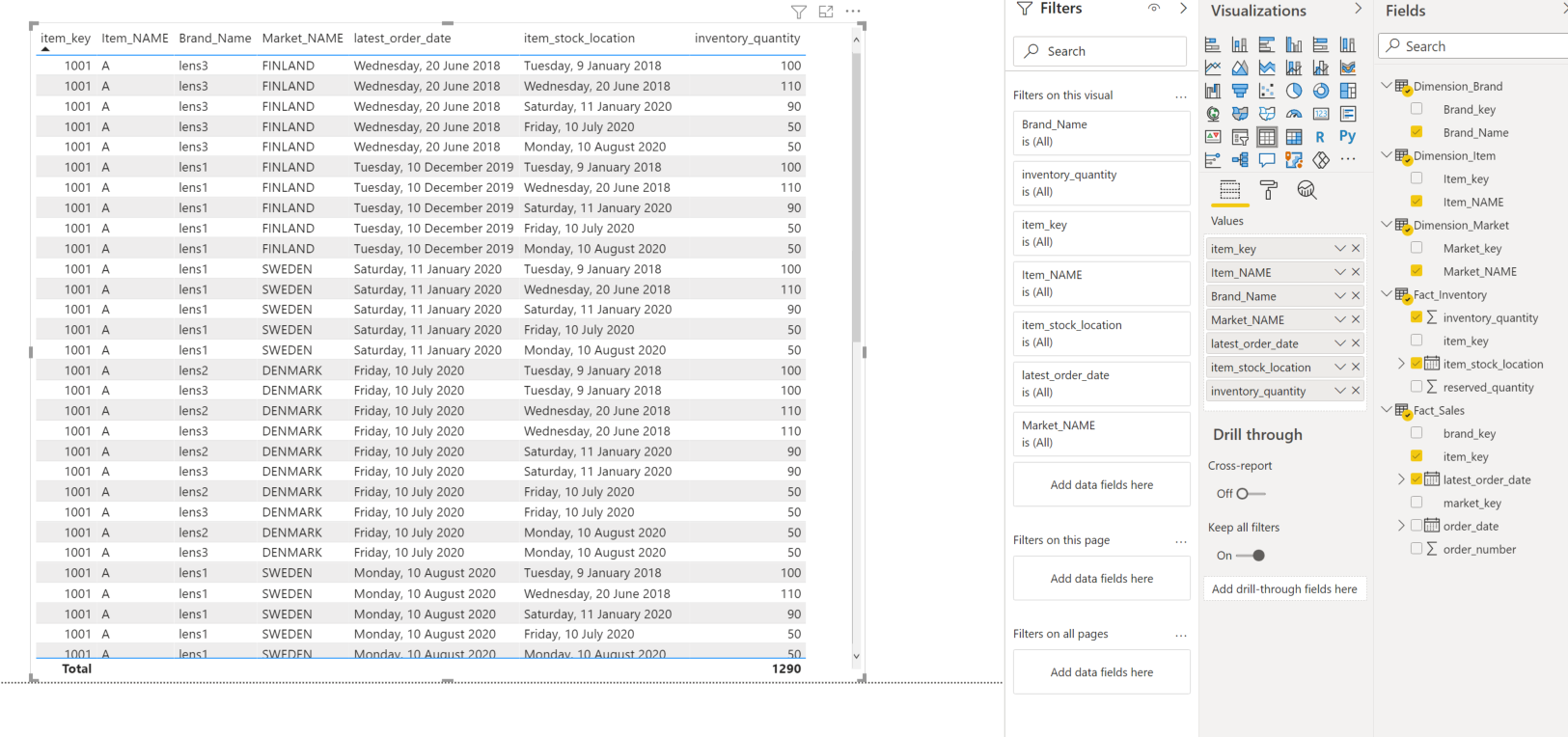 Solved: Virtual Connection Between Two Fact Tables - Microsoft Fabric ...