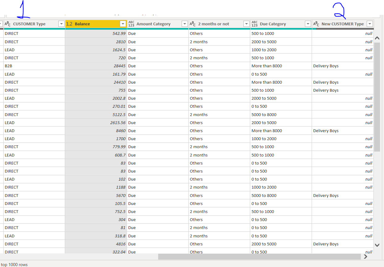 Solved: Replace null Special form - Microsoft Fabric Community