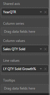 Sales table not recognizing date table hierarchies - Microsoft Fabric ...