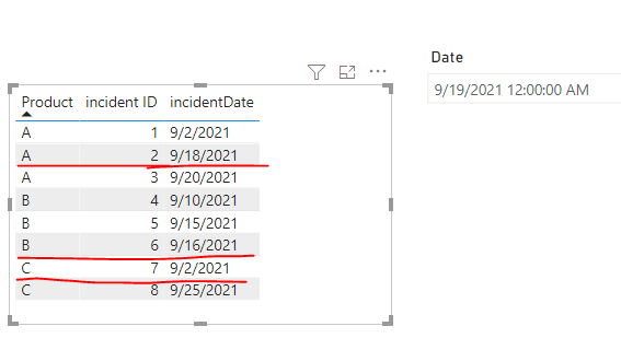 Most recent record prior to selected date - Microsoft Fabric Community
