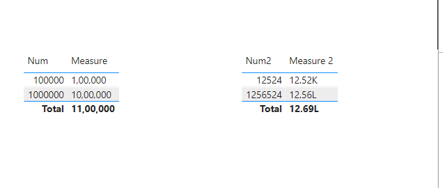 solved-formatting-numbers-in-a-visual-based-on-its-value-microsoft