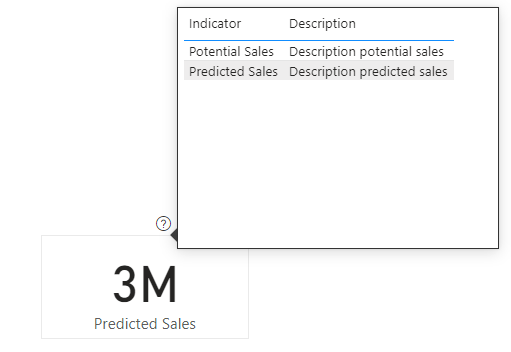 Solved: Visual header tooltip / Report page / keep filter ...