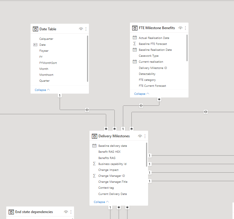 Solved: Date table - how to sort my relationship out - Microsoft Fabric ...