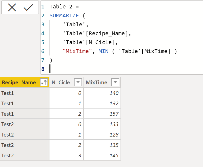 Solved: Filter based on a value from a previous row - Microsoft Fabric ...
