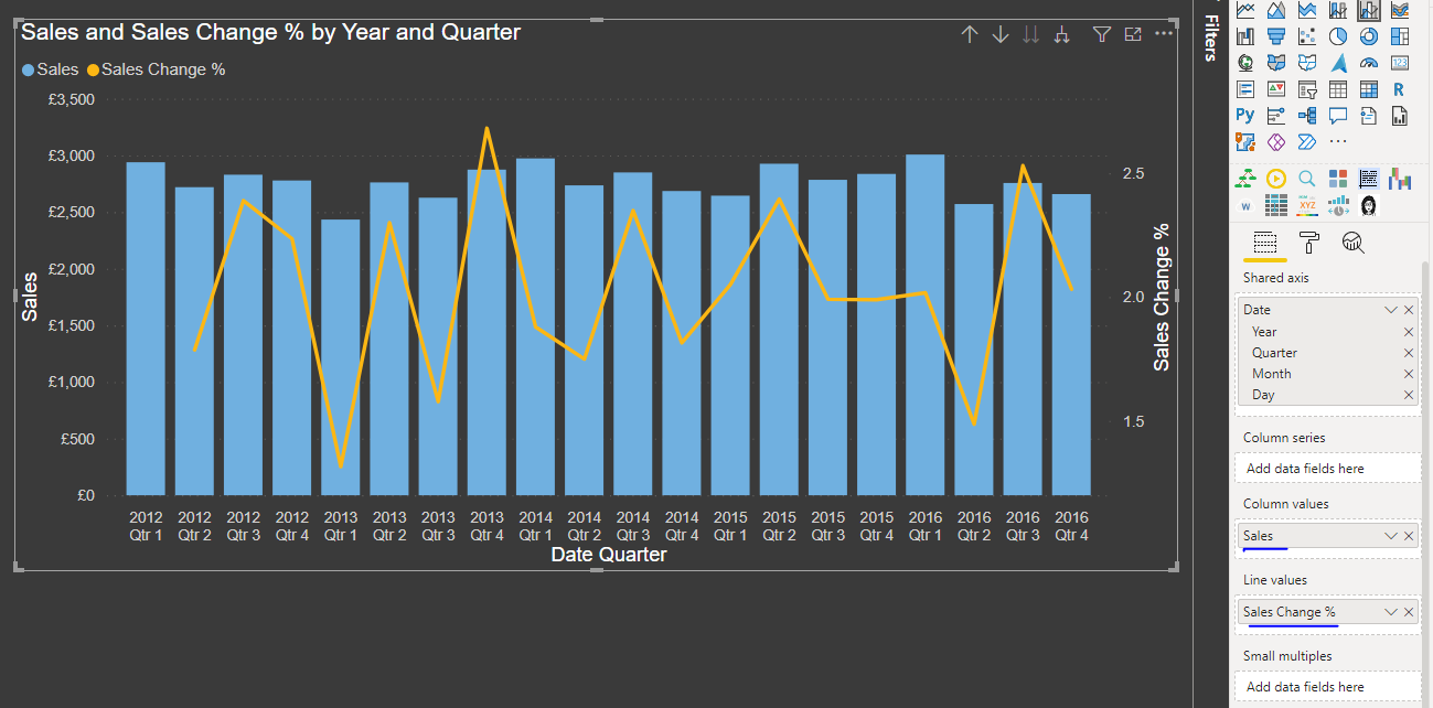 Solved: Bar Chart Help - Microsoft Fabric Community