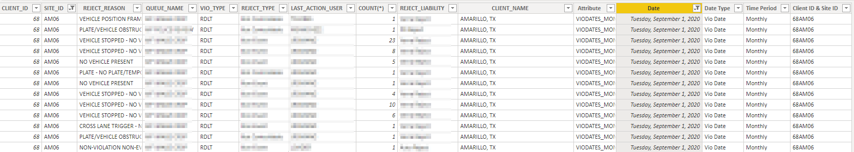 Solved: Percentage Calculation from 2 tables - Microsoft Fabric Community