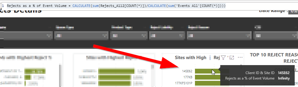Solved: Percentage Calculation from 2 tables - Microsoft Fabric Community