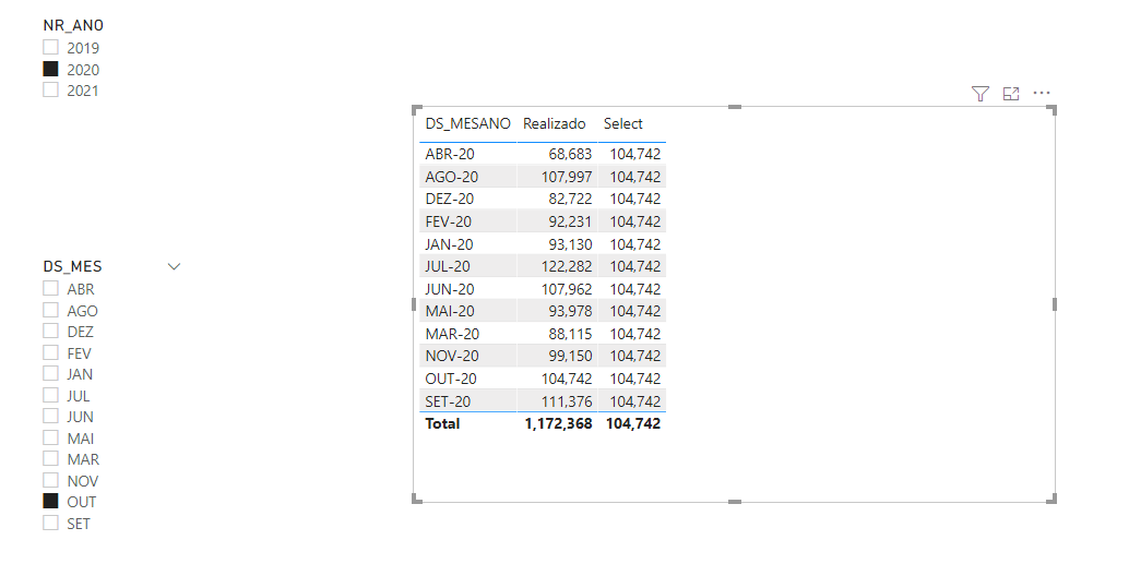 Solved: Selected Month Value for all Months - Microsoft Fabric Community